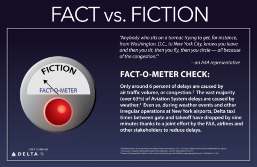 Fact Vs Fiction 2.png | Delta News Hub